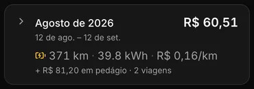 Ciclo de agosto de 2026 de um Dolphin Mini na demonstração do Carllog: R$ 60,51, 371 km, 39,8 kWh, R$ 0,16 por km, mais R$ 81,20 em pedágio em 2 viagens.